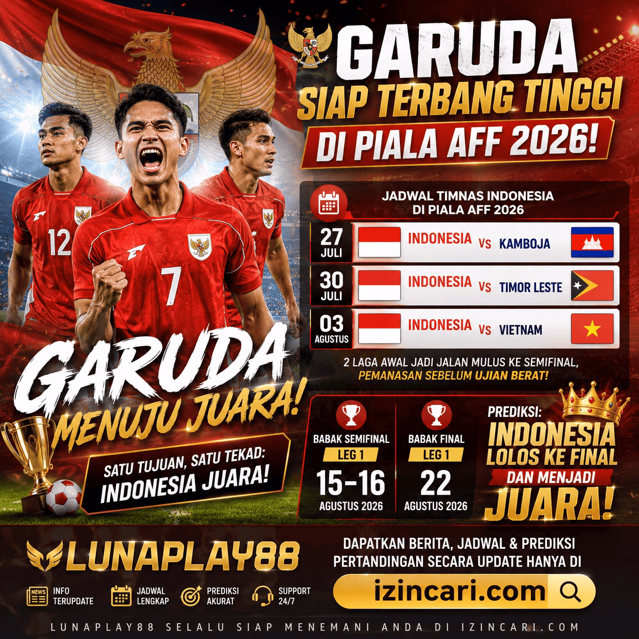 LUNAPLAY88: Resmi! Daftar 26 Pemain Timnas Indonesia di Piala AFF 2026: Dominasi Persib dan Kejutan Mitchell Baker